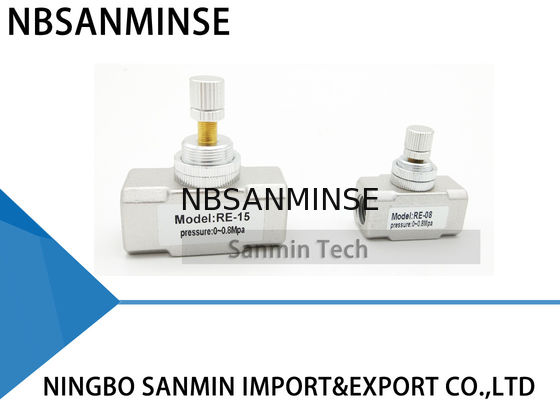 NBSANMINSE RE صمام التحكم في سعة التدفق G 1/8 1/4 3/8 1/2 صمام التحكم بالهواء المضغوط نوع الهواء القياسي