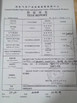 الصين Ningbo Sanmin Import And Export Co.,Ltd. الشهادات